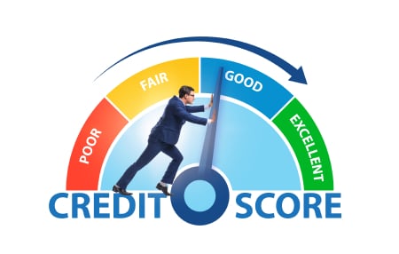 Credit score image